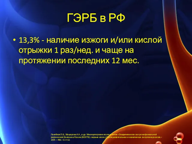 ГЭРБ в РФ 13,3% - наличие изжоги и/или кислой отрыжки 1 раз/нед. и