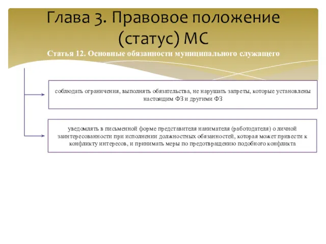 Глава 3. Правовое положение (статус) МС Статья 12. Основные обязанности муниципального служащего