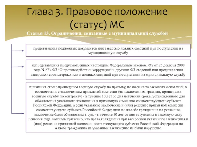 Глава 3. Правовое положение (статус) МС Статья 13. Ограничения, связанные с муниципальной службой