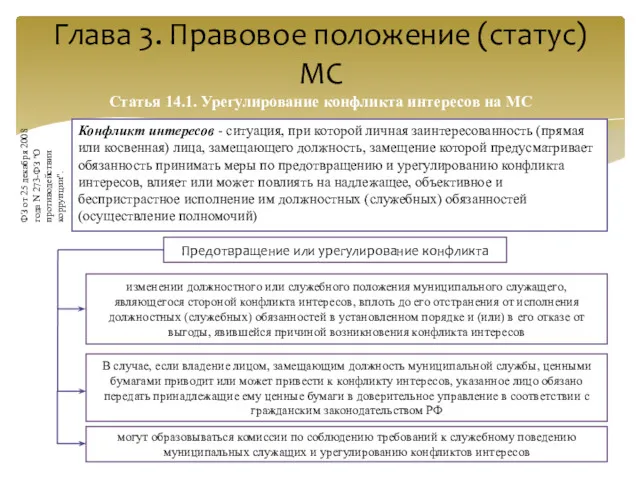 Глава 3. Правовое положение (статус) МС Статья 14.1. Урегулирование конфликта