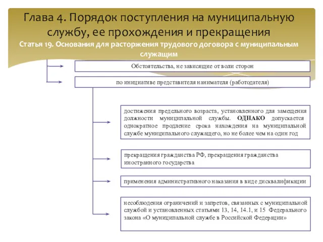 по инициативе представителя нанимателя (работодателя) достижения предельного возраста, установленного для