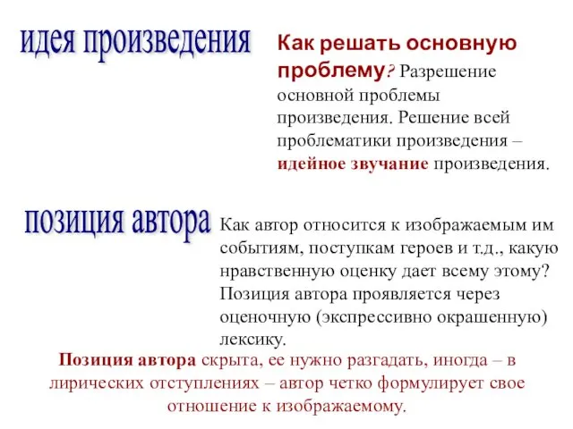 идея произведения позиция автора Как решать основную проблему? Разрешение основной