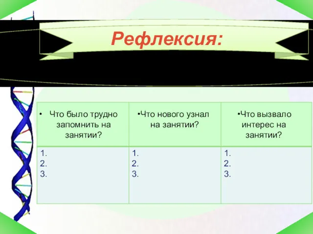 Самостоятельно сделайте вывод Что было трудно запомнить на занятии? Что нового узнал на