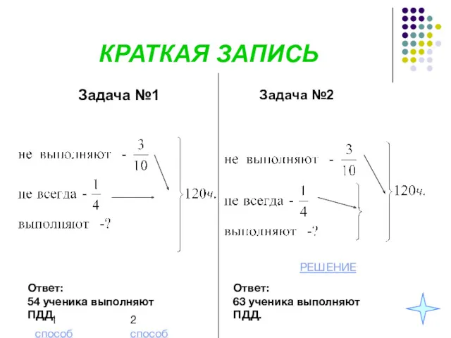 КРАТКАЯ ЗАПИСЬ Задача №1 Задача №2 Ответ: 54 ученика выполняют