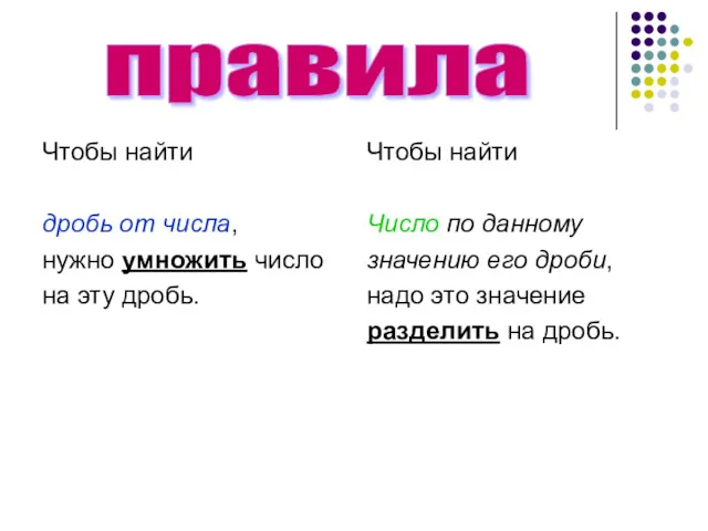 Чтобы найти дробь от числа, нужно умножить число на эту