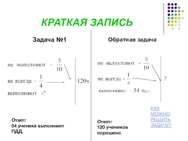 КРАТКАЯ ЗАПИСЬ Задача №1 Обратная задача Ответ: 54 ученика выполняют