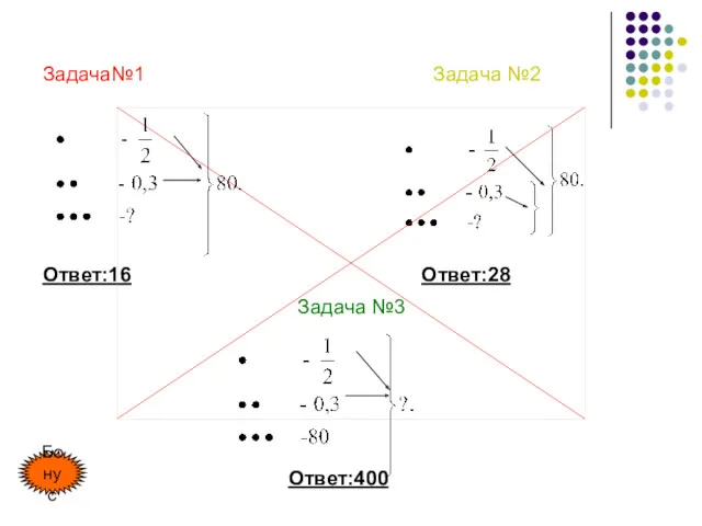 Задача№1 Ответ:16 Задача №2 Ответ:28 Задача №3 Ответ:400 Бонус