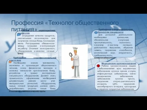 Профессия «Технолог общественного питания»