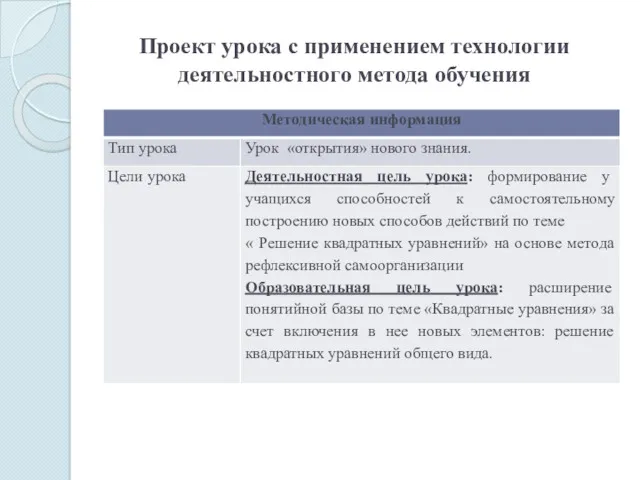 Проект урока с применением технологии деятельностного метода обучения