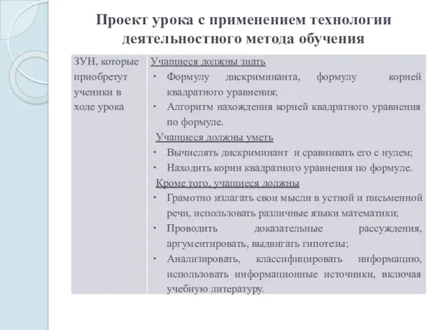 Проект урока с применением технологии деятельностного метода обучения