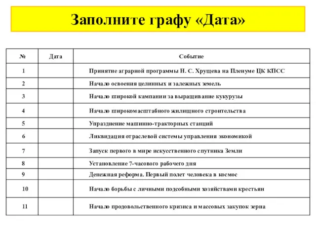 Заполните графу «Дата»