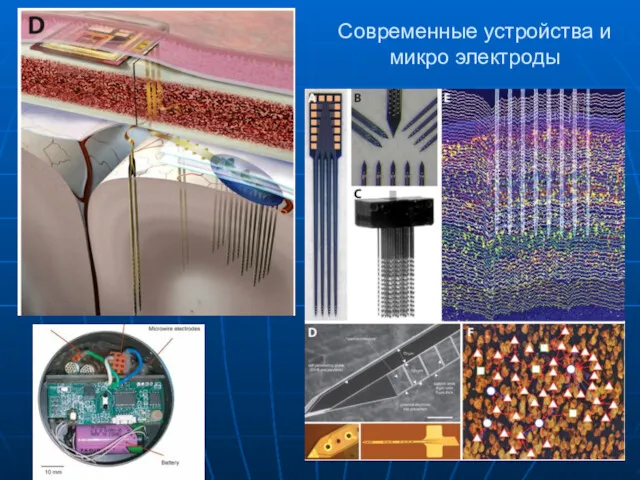 Современные устройства и микро электроды