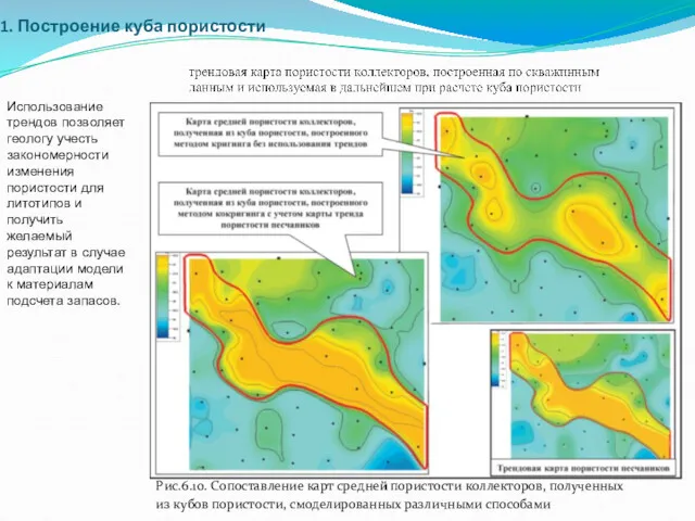 Построение куба пористости Рис.6.10. Сопоставление карт средней пористости коллекторов, полученных