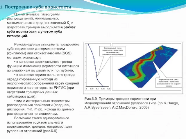 Построение куба пористости После анализа гистограмм распределений, минимальных, максимальных и