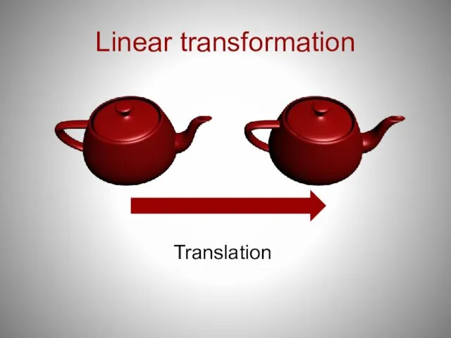 Linear transformation Translation