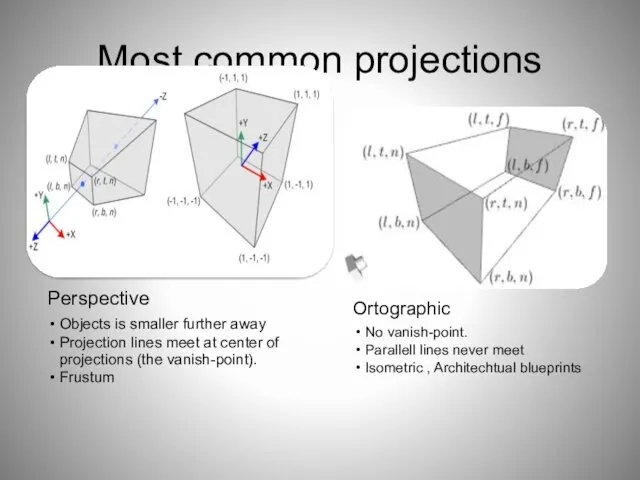 Most common projections