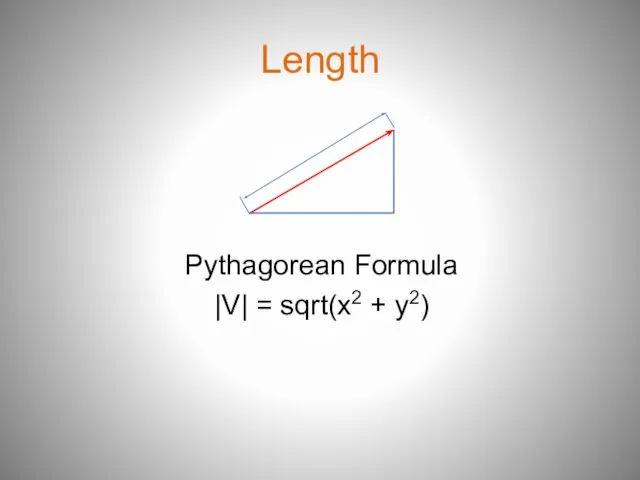 Length Pythagorean Formula |V| = sqrt(x2 + y2)