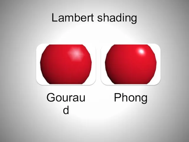 Lambert shading