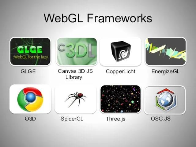 WebGL Frameworks