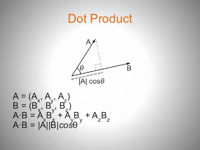 Dot Product A = (Ax, Ay, Az) B = (Bx,