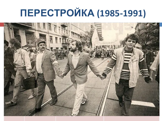 ПЕРЕСТРОЙКА (1985-1991)