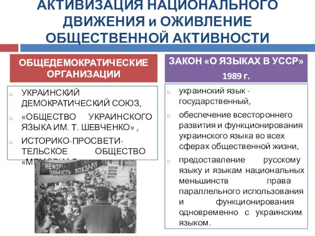 АКТИВИЗАЦИЯ НАЦИОНАЛЬНОГО ДВИЖЕНИЯ и ОЖИВЛЕНИЕ ОБЩЕСТВЕННОЙ АКТИВНОСТИ УКРАИНСКИЙ ДЕМОКРАТИЧЕСКИЙ СОЮЗ,