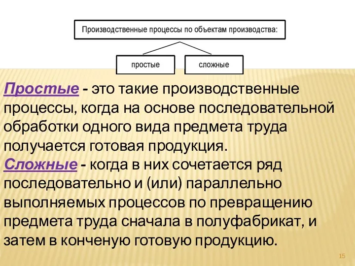 Простые - это такие производственные процессы, когда на основе последовательной обработки одного вида