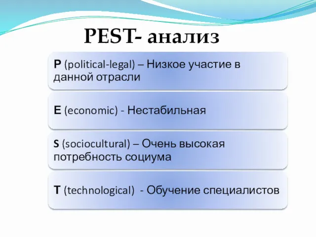 PEST- анализ