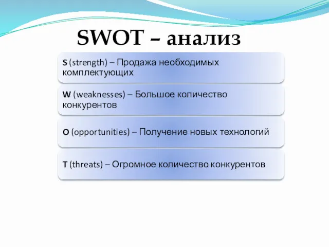 SWOT – анализ