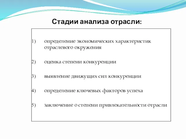 Стадии анализа отрасли: определение экономических характеристик отраслевого окружения оценка степени