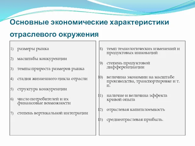 Основные экономические характеристики отраслевого окружения размеры рынка масштабы конкуренции темпы