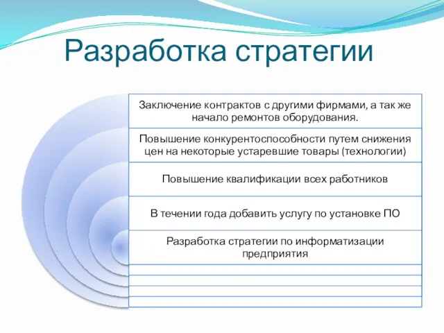 Разработка стратегии