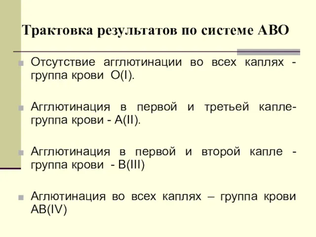 Трактовка результатов по системе АВО Отсутствие агглютинации во всех каплях