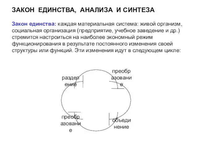 ЗАКОН ЕДИНСТВА, АНАЛИЗА И СИНТЕЗА Закон единства: каждая материальная система: живой организм, социальная