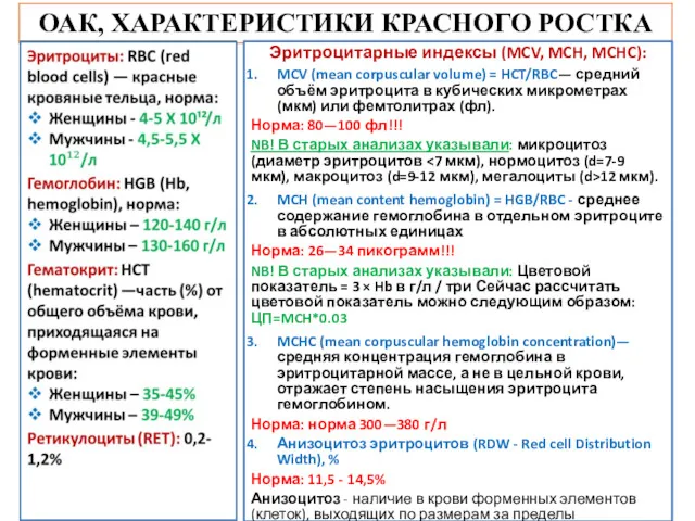 ОАК, ХАРАКТЕРИСТИКИ КРАСНОГО РОСТКА Эритроцитарные индексы (MCV, MCH, MCHC): MCV