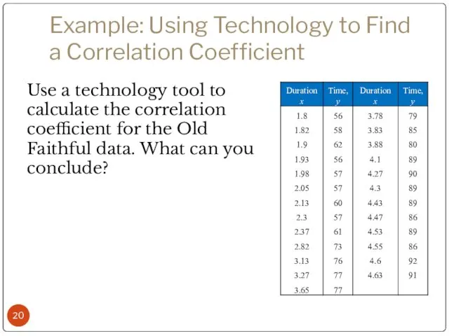 Example: Using Technology to Find a Correlation Coefficient Use a