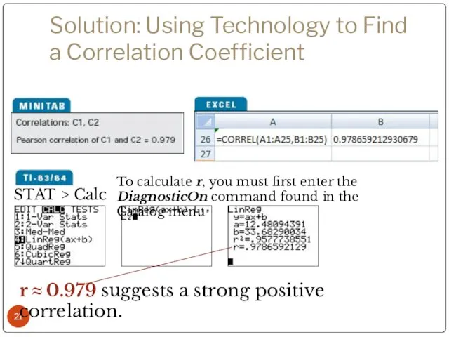 Solution: Using Technology to Find a Correlation Coefficient STAT >