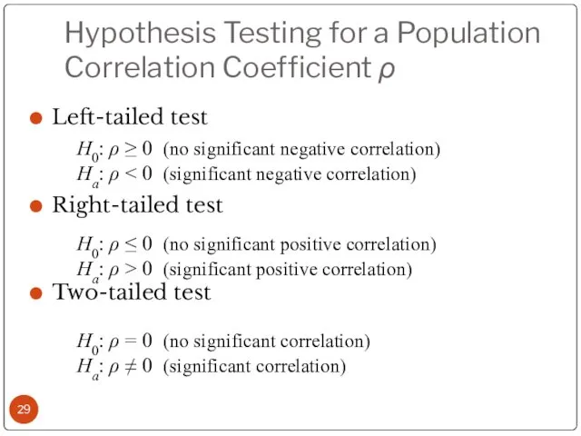 Hypothesis Testing for a Population Correlation Coefficient ρ Left-tailed test