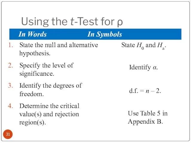 Using the t-Test for ρ State the null and alternative