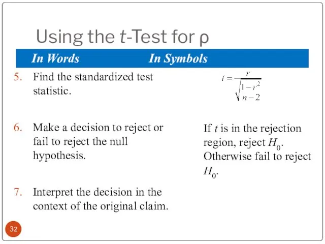 Using the t-Test for ρ Find the standardized test statistic.