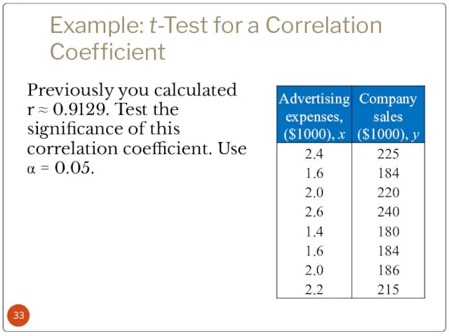 Example: t-Test for a Correlation Coefficient Previously you calculated r