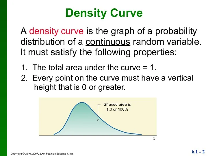 A density curve is the graph of a probability distribution