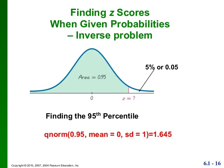 Finding z Scores When Given Probabilities – Inverse problem Finding