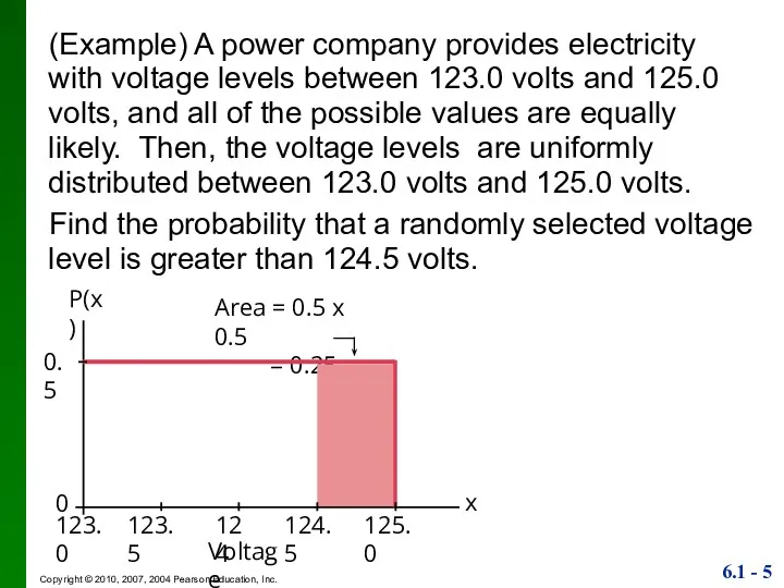 (Example) A power company provides electricity with voltage levels between
