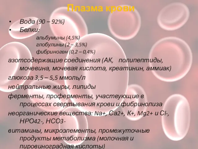 Плазма крови Вода (90 – 92%) Белки: альбумины (4,5%) глобулины