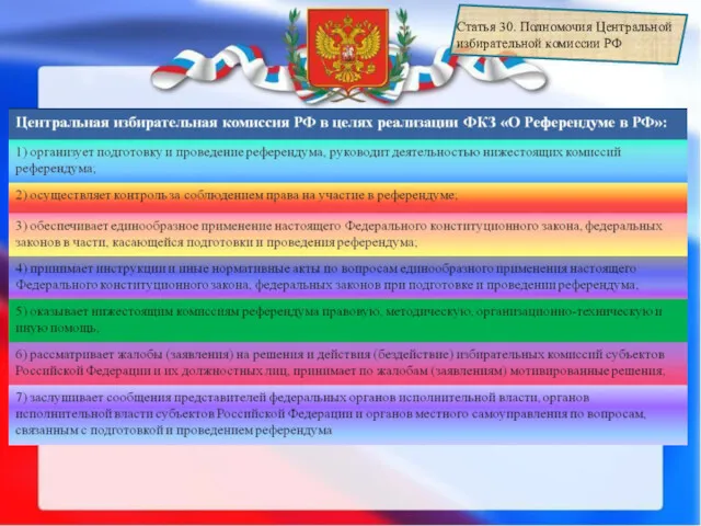 Статья 30. Полномочия Центральной избирательной комиссии РФ