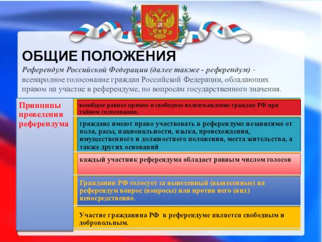 ОБЩИЕ ПОЛОЖЕНИЯ Референдум Российской Федерации (далее также - референдум) - всенародное голосование граждан