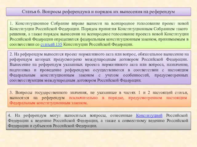 Статья 6. Вопросы референдума и порядок их вынесения на референдум 1. Конституционное Собрание