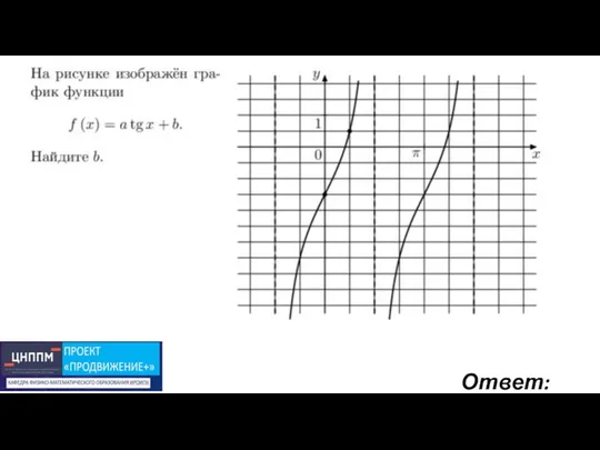 Ответ: -1,5