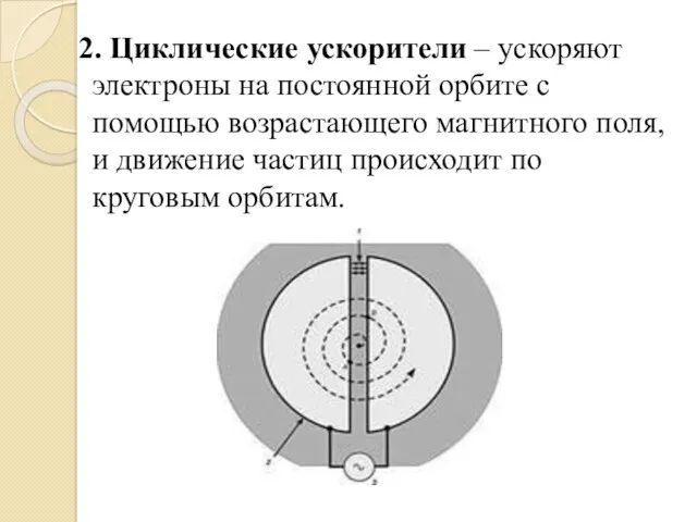 2. Циклические ускорители – ускоряют электроны на постоянной орбите с помощью возрастающего магнитного